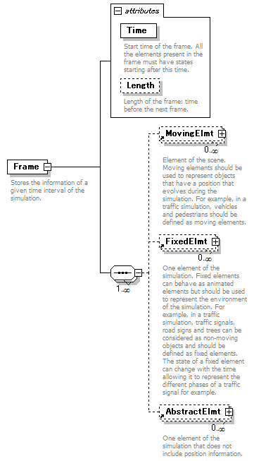 OpenMicroSimSchema_p4.png