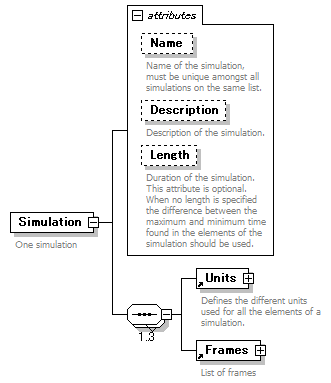 OpenMicroSimSchema_p9.png