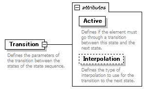 OpenMicroSimSchema_p11.png