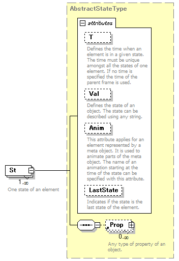 OpenMicroSimSchema_p14.png